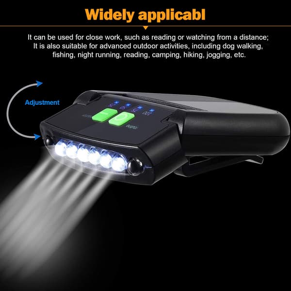 LED Genopladelig Hat Clip Forlygte Sensor Lommelygte Camping