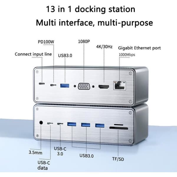 13-i-1 USB-C dockningsstation - Stöder 4K@30Hz projektion - Stöder 100W PD snabbladdning - Gigabit Ethernet-port