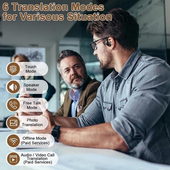 Bluetooth-översättningshörlurar, som stöder realtids- och offlineöversättning av 142 språk.