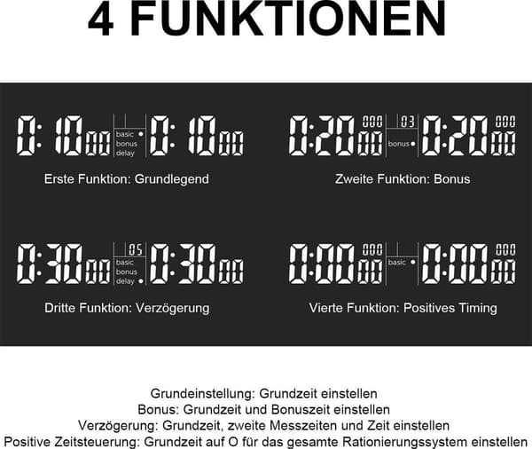 Schacktimer för tävling, nedräkning/uppräkning, påminnelsefunktion, stor display, enkel att använda