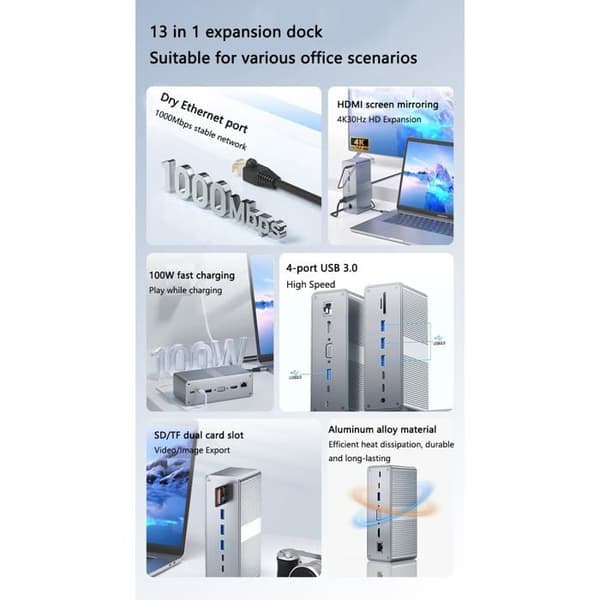 13-i-1 USB-C dockningsstation - Stöder 4K@30Hz projektion - Stöder 100W PD snabbladdning - Gigabit Ethernet-port