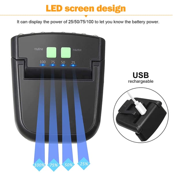 LED Genopladelig Hat Clip Forlygte Sensor Lommelygte Camping