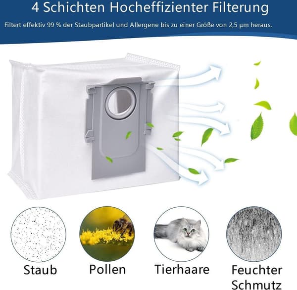 14 pölypussia