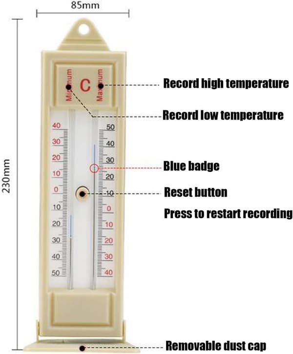 Termometer-WP & fuktsäker minneshöjd m