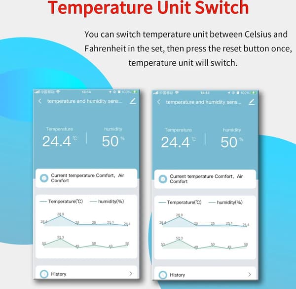 WiFi temperatur- och fukttestare, multifunktionell termometer, stöder appkontroll, kompatibel med Alexa och Google Assistant.