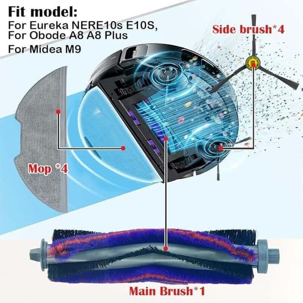 Reservedel (1 hovedbørste) til Eureka NERE10s E10S, Obode A8 A8 Plus og Midea M9 robotstøvsugere.