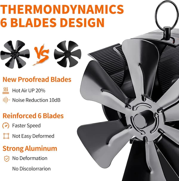 Kaminfläkt med 6 blad, tyst vedspistermometer