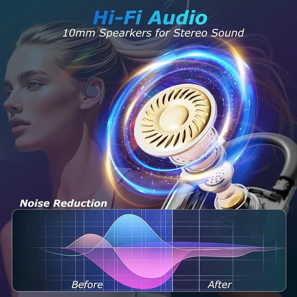 AI-hörlurar för realtidsöversättning, 144 språk, Bluetooth 5.4, för iOS/Android.