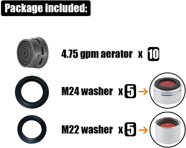 Kranluftare, 4,75 GPM insatstyp, 10-pack, endast för badrumskranar - grön