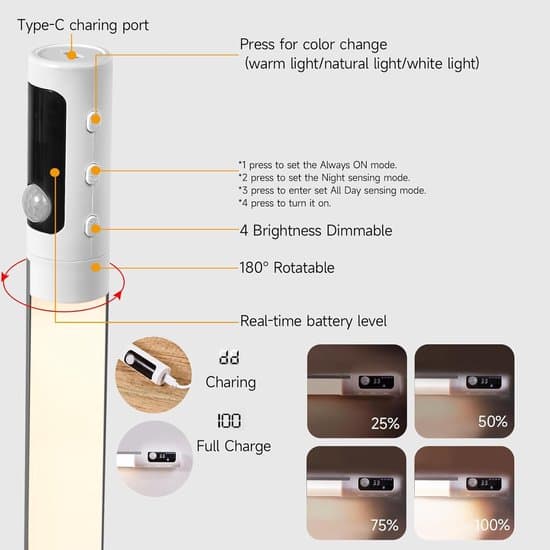 2-pack 2000mAh batteridriven sensor skåpsnattlampa - 3M räckvidd justerbar vinkel - Typ-C - Vit
