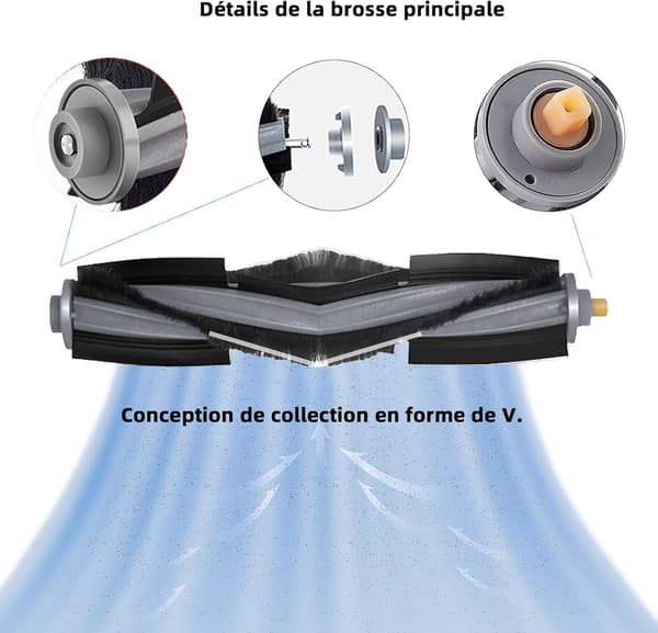 23 reservdelar Ecovacs Deebot X1 Omni dammsugare
