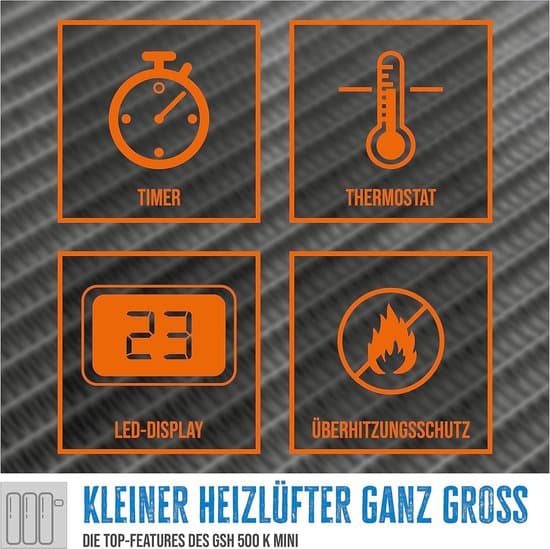 Mini-stikvarmer, PTC keramisk varmeelement, 90° drejelig stikprop, timerfunktion, LED-display, justerbar