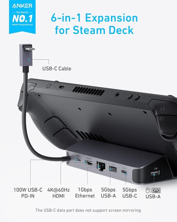 Telakka Steam Deck ROG Ally 6-in-1 USB-C -keskitin