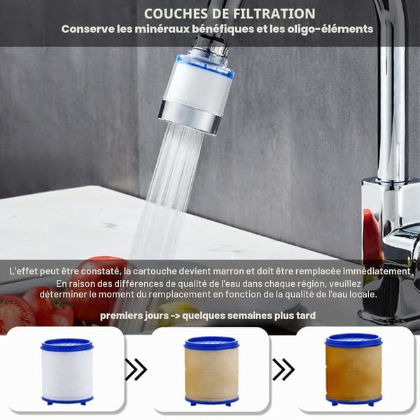 Vandhane filter, 2-haner vandfilter, 360°, 6 PP bomuldsfilterpatroner