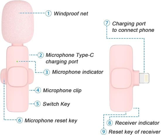 Trådløs Plug & Play Klipmikrofon til Telefoner - Støjreducerende Minimikrofon (Pink, USB-C)