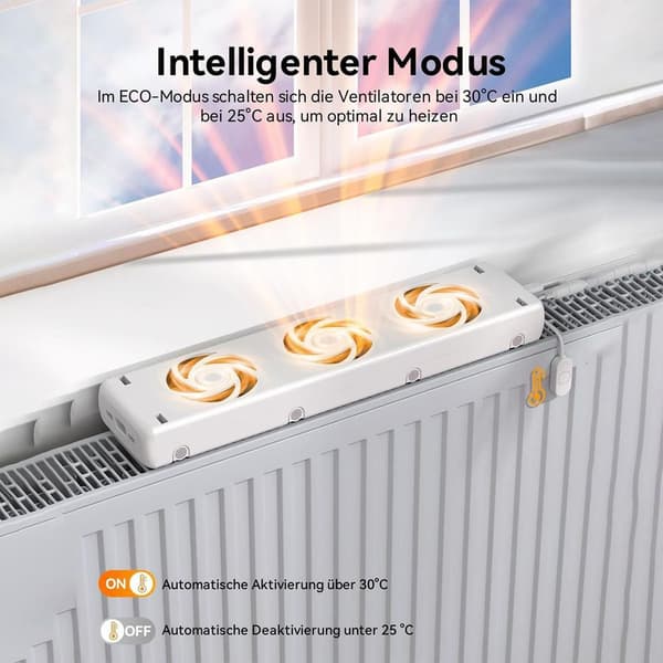 Radiatorventilator, 3.0 smart varmblæser m/ termisk sensor, varmeforstærker til gulvvarme og radiatorer