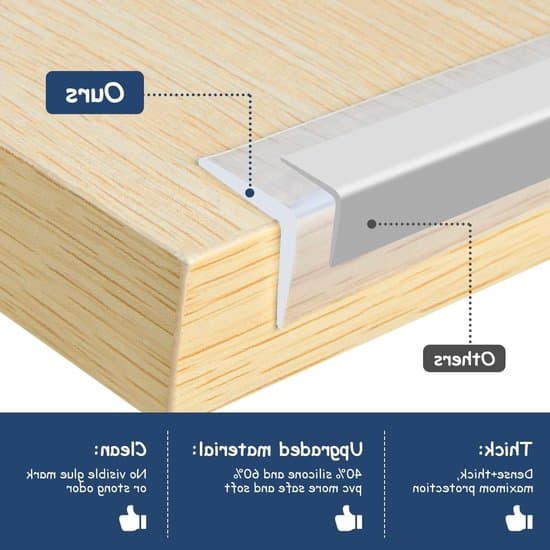 Kantskyddslist - Säkerhet för barn