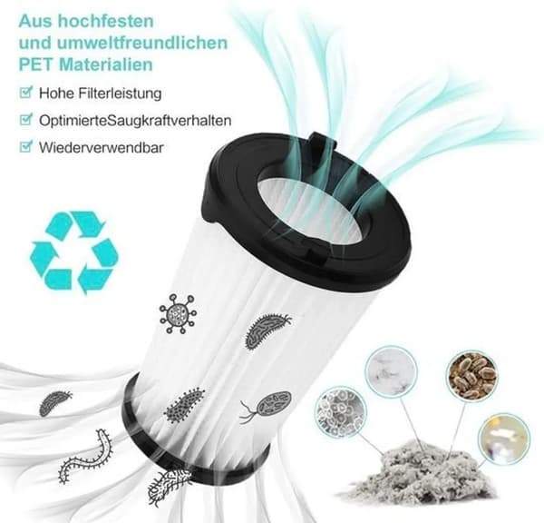 HEPA-filter, 4-pak, til CX7 støvsugerfilter
