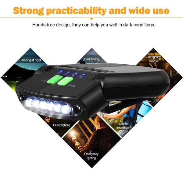 LED Genopladelig Hat Clip Forlygte Sensor Lommelygte Camping