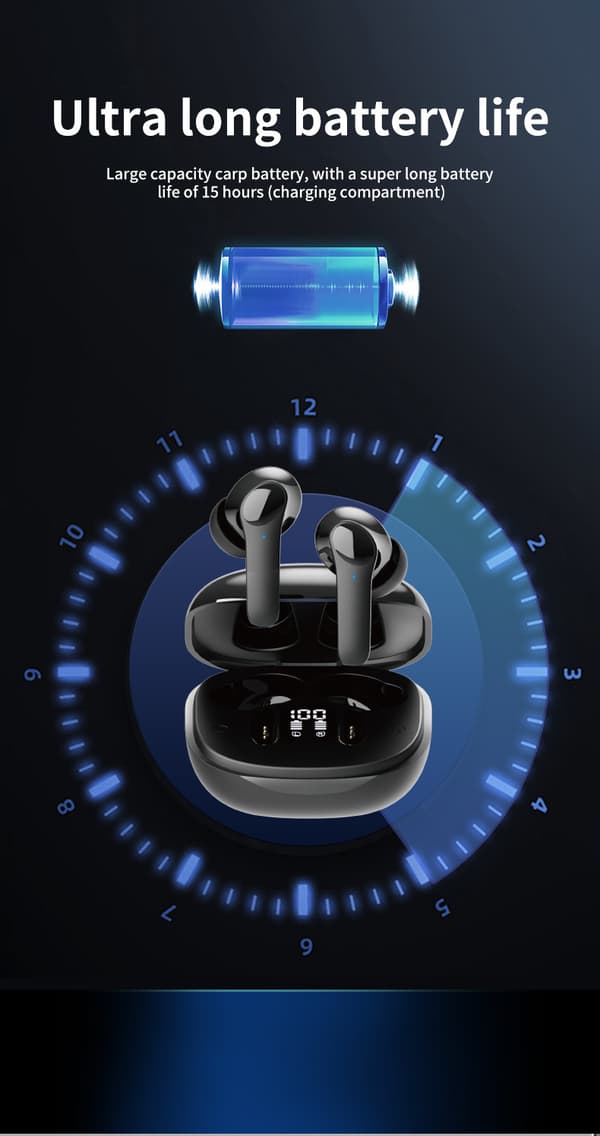 Smarta röstöversättningshörlurar, binaurala, 140+ språk, Bluetooth samtidig, vit
