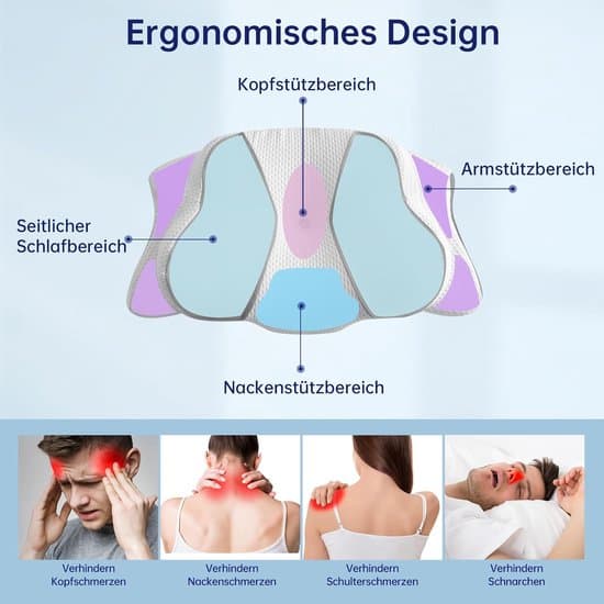 Ergonomisk Ortopedisk Memory Foam-kudde - Sovkudde för nacksmärta för rygg-, mag- och sidosovare