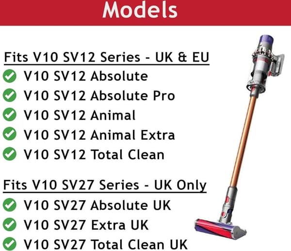 Egnet til Dyson V10 Støvsuger Støvbeholder – Reservedele