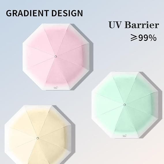 Mini Reseparaply Plånbok Kompakt Bärbar UV-skydd Vindtät Grön