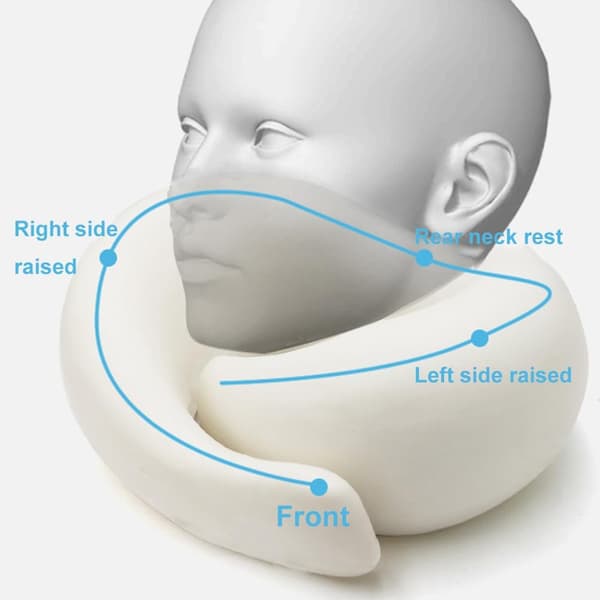 Kudde Memory Foam Flygplan Vandring Resa Långsam-Släpp Skum - Blå