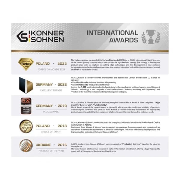 KS ATS 4/25 Bensin reserv automatisk startenhet