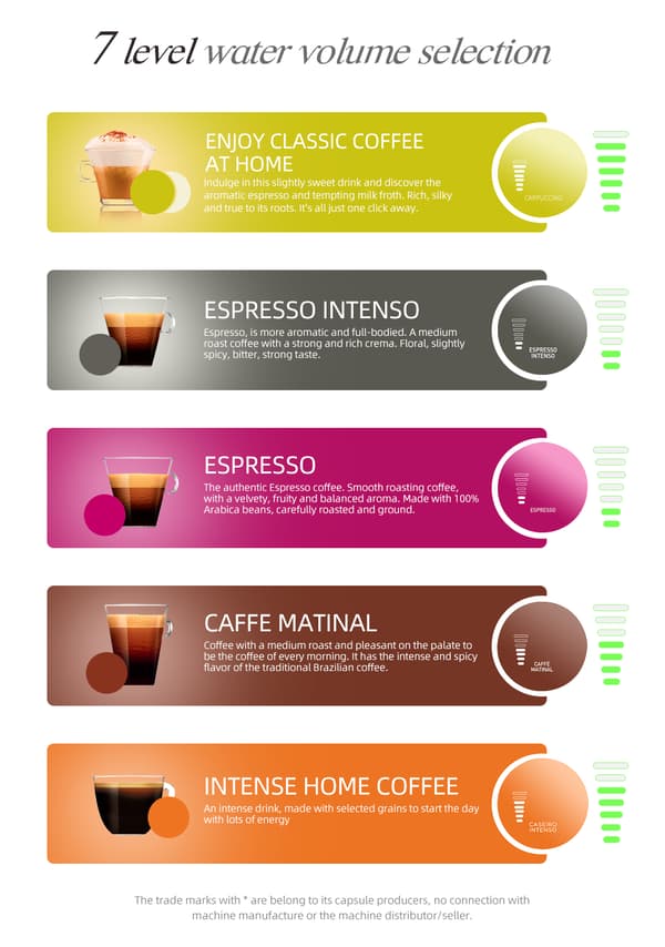 HiBREW H2B Grå Multi-Capsule kaffemaskin för hemmet, kontoret och vardagskaffe