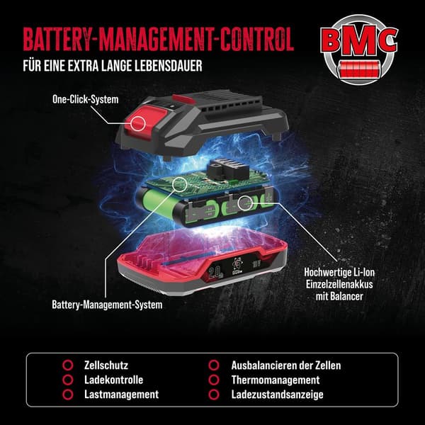 GÜDE ProVolt APPV 18-20 18V 2,0 Ah batteri