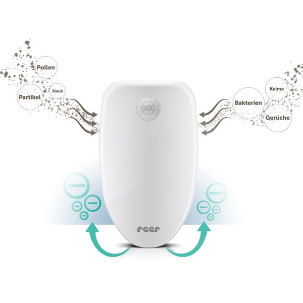 Luftrenser Pure Air Micro REER