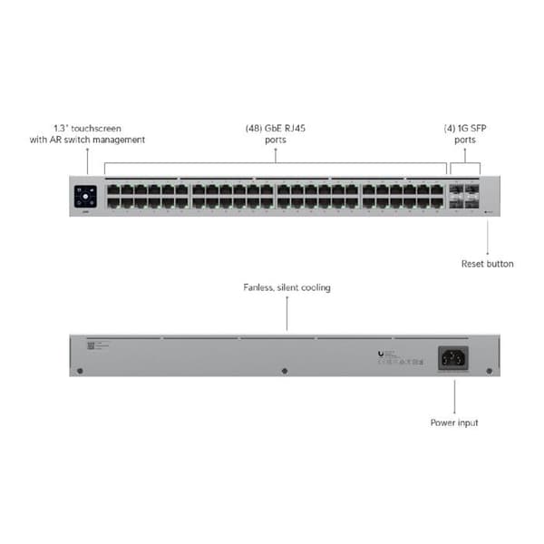 UbiQuiti USW-48 Switchar