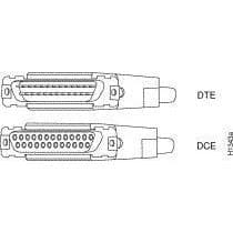 CISCO - SERIEKABEL - DB-60 (M) - DB-25 (M) - B…