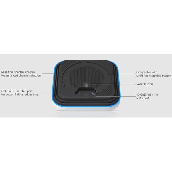 UbiQuiti E7