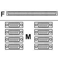 CISCO - CAB-OCT-X21-MT=