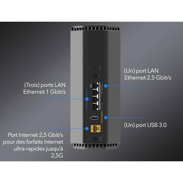 NETGEAR Tuotemalli: 3P
