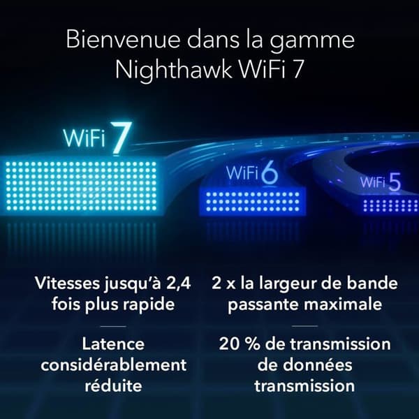 NETGEAR 3PT Nighthawk Wi-Fi 7