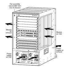 CISCO - WS-C6513-E-FAN= - VENTILATORPLADE- USED