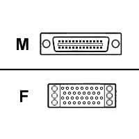 Cisco - Sarjakaapeli - M-34 (V.35) (N) - 3 m