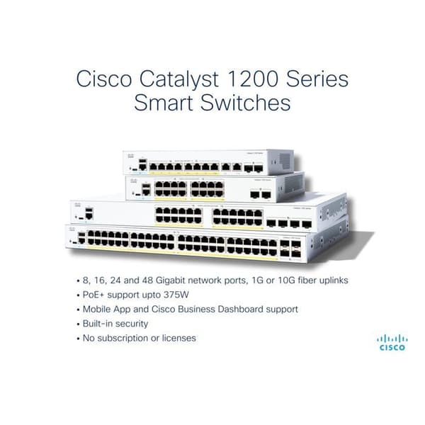Cisco C1200-24FP-4G