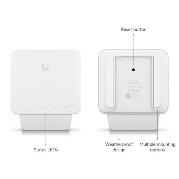 UbiQuiti USW-FLEX