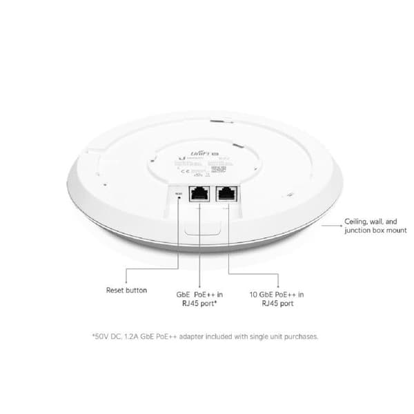 UbiQuiti UAP-XG
