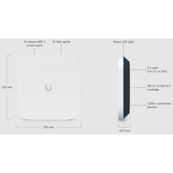 UbiQuiti E7