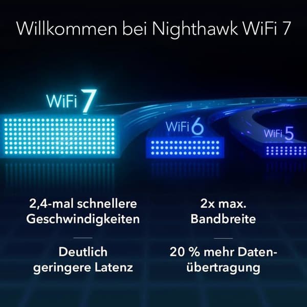 NETGEAR 3PT Nighthawk Wi-Fi 7