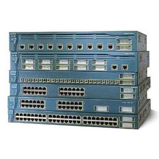 Cisco WS-C3550-12G