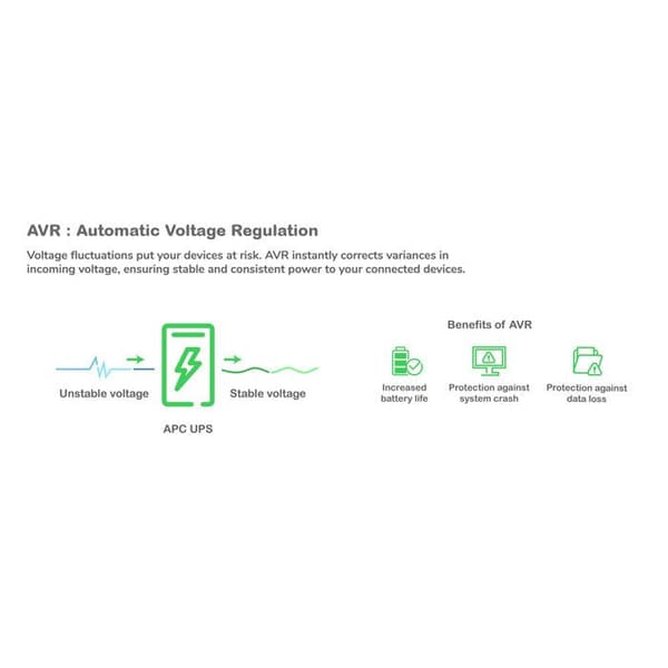 UPS - APC - Back UPS Pro 1500 - 1500 VA