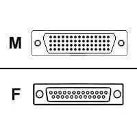 Sarjakäyttökaapeli - CISCO - 3 m - DB-25 (N)
