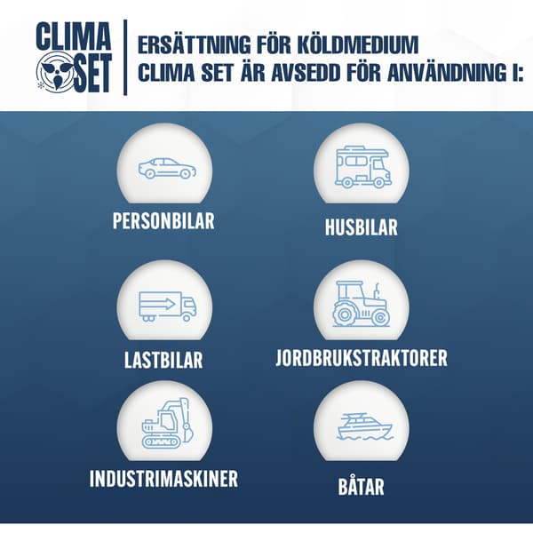 CLIMA SET Kølemiddel R134a