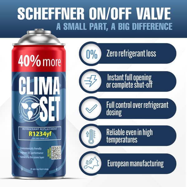 Clima Set 2x R1234yf XL